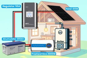 Zestaw solarny Off-Grid do grzania wody